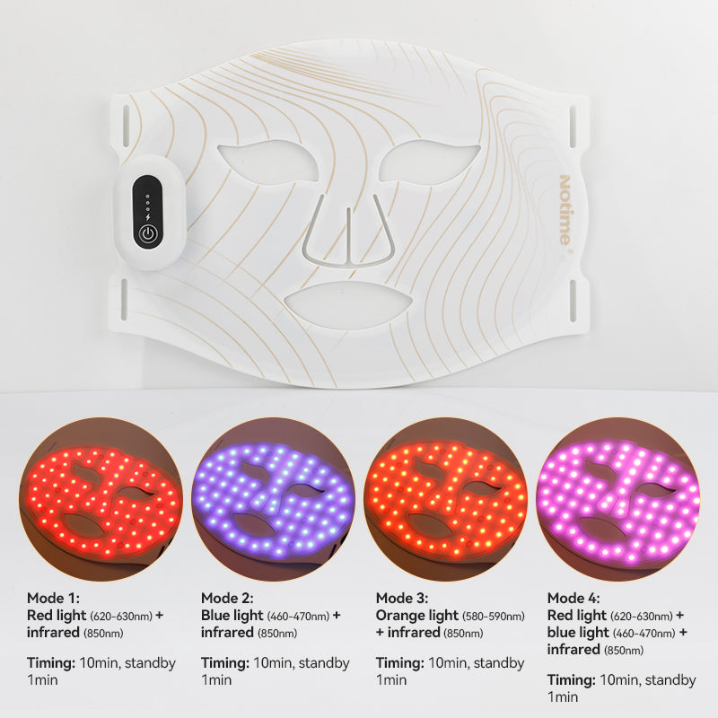 LED Red & Blue Light Therapy Silicone Face Mask – 68 Beads 830nm/630nm