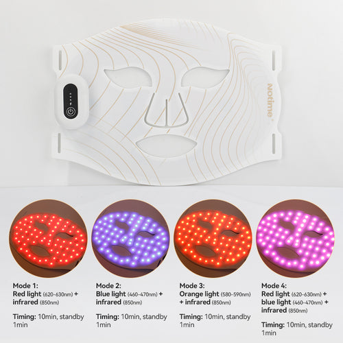 LED Red & Blue Light Therapy Silicone Face Mask – 68 Beads 830nm/630nm