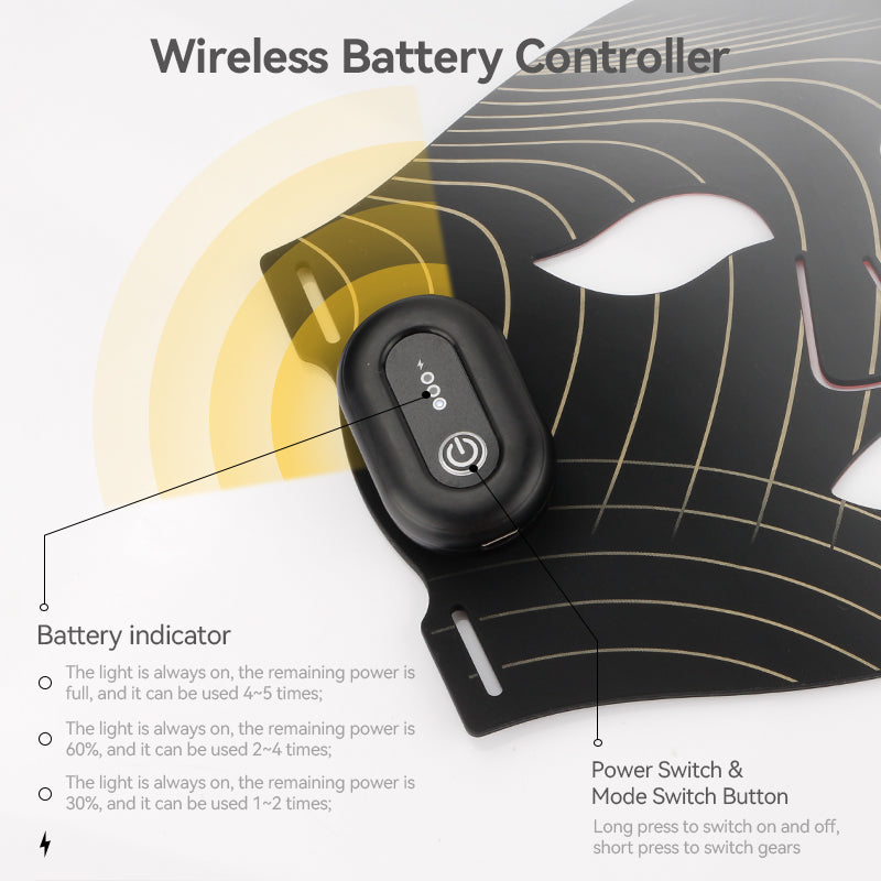 LED Red & Blue Light Therapy Silicone Face Mask – 68 Beads 830nm/630nm